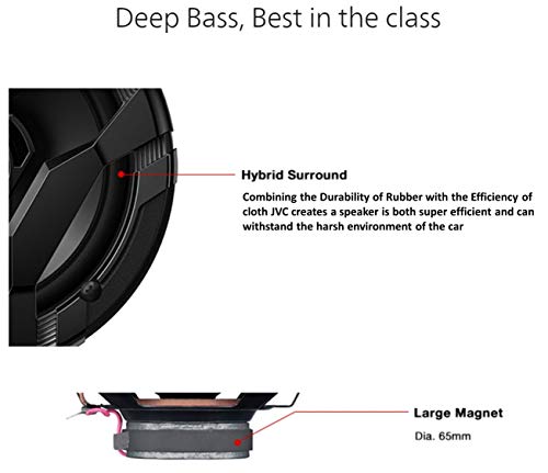 JVC CS-DF620 Car Speakers, 300 Watts of Power Per Pair, 150 Watts Each, 6.5 Inch, Full Range, 2 Way, Sold in Pairs, Black JVC CS-DF620 Car Speakers, 300 Watts of Power Per Pair, 150 Watts Each, 6.5 Inch, Full Range, 2 Way, Sold in Pairs, Black
